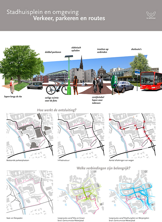 Stadhuisplein en omgeving - Verkeer, parkeren en routes